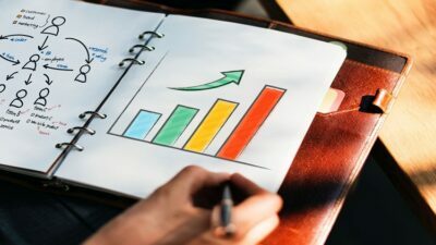 Business Management Degree
