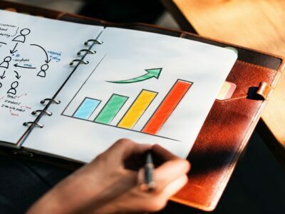 Everything You Need to Know About a Business Management Degree Business Management Degree